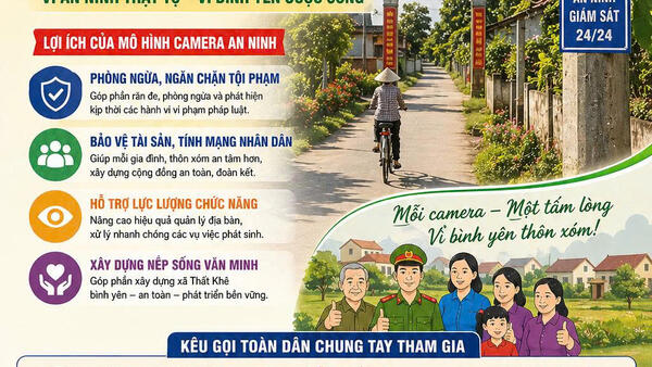 Chung tay xây dựng mô hình "Camera an ninh"