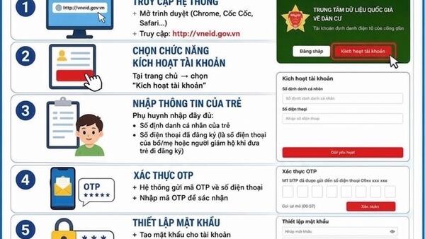 Kích hoạt định danh cho trẻ em