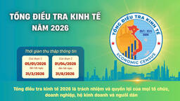 Tổng điều tra kinh tế năm 2026, bắt đầu từ ngày 05/01/2026